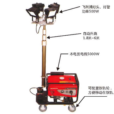 SZC6300 series all-field large mobile lighting vehicle
